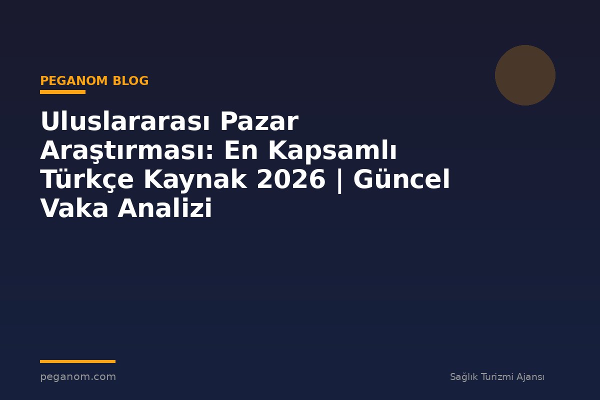 Uluslararası Pazar Araştırması: En Kapsamlı Türkçe Kaynak 2026 | Güncel Vaka Analizi