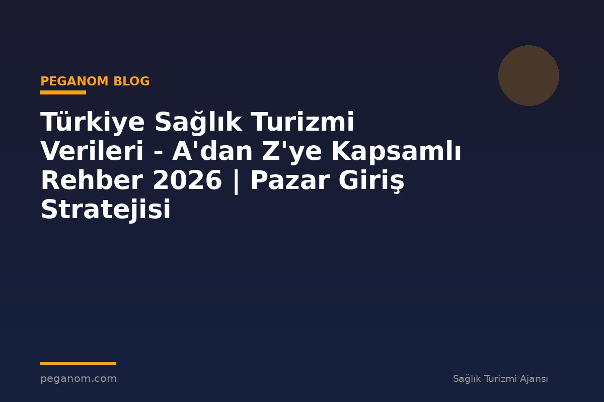 Türkiye Sağlık Turizmi Verileri - A'dan Z'ye Kapsamlı Rehber 2026 | Pazar Giriş Stratejisi