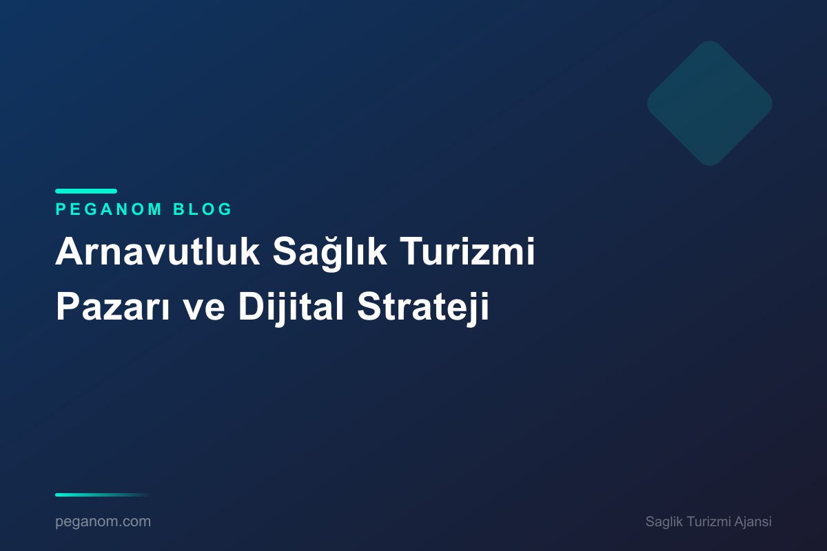 Arnavutluk Sağlık Turizmi Pazarı ve Dijital Strateji