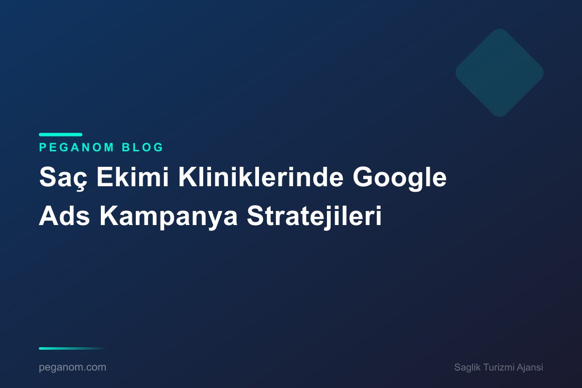 Saç Ekimi Kliniklerinde Google Ads Kampanya Stratejileri