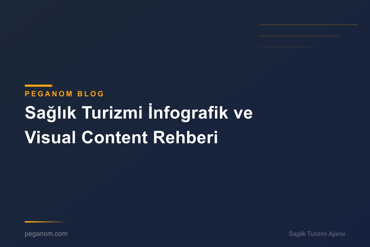 Sağlık Turizmi İnfografik ve Visual Content Rehberi
