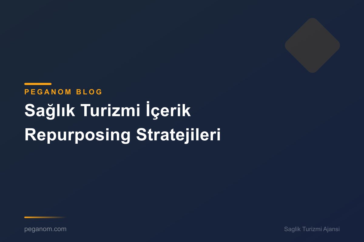 Sağlık Turizmi İçerik Repurposing Stratejileri