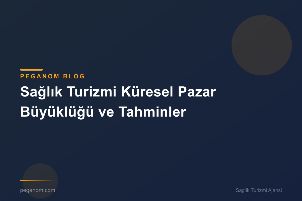 Sağlık Turizmi Küresel Pazar Büyüklüğü ve Tahminler