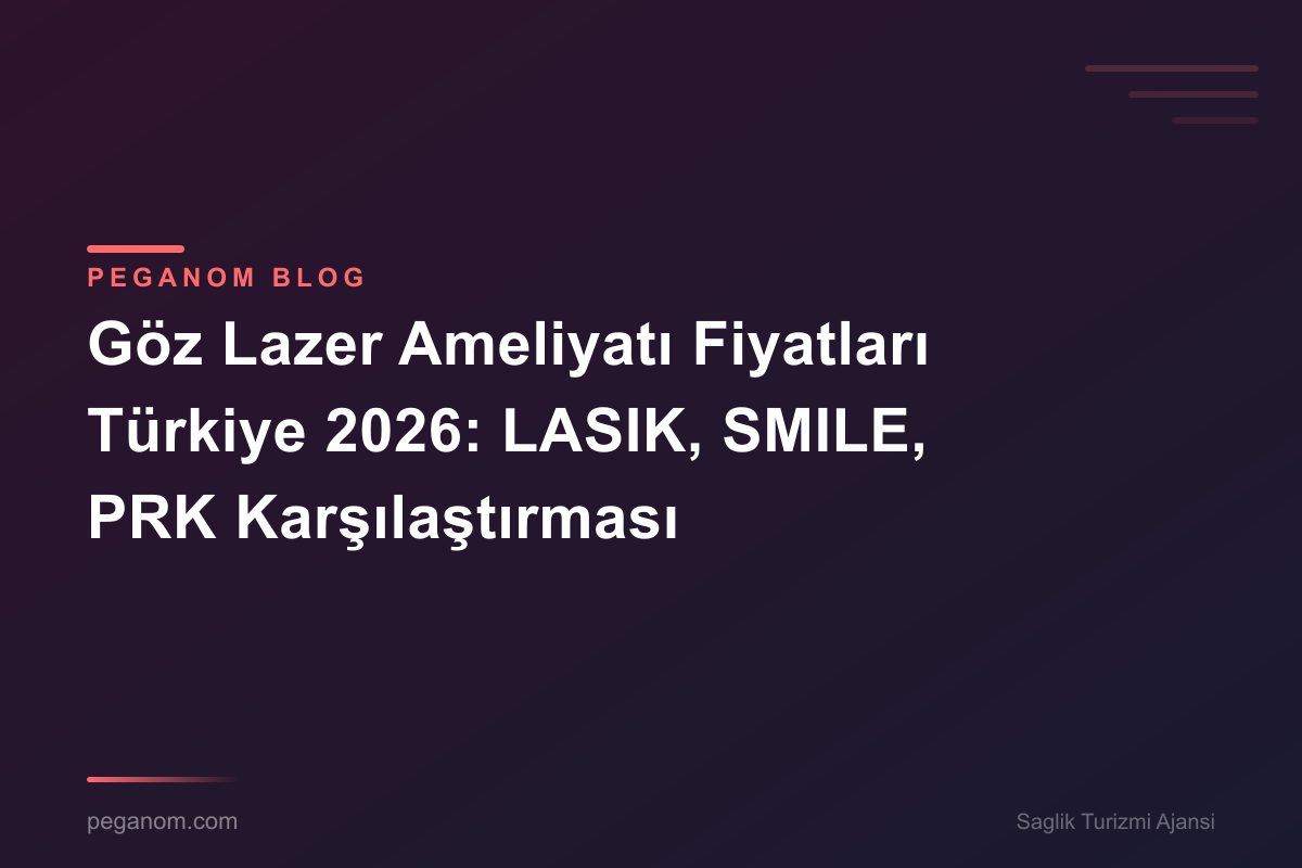 Göz Lazer Ameliyatı Fiyatları Türkiye 2026: LASIK, SMILE, PRK Karşılaştırması