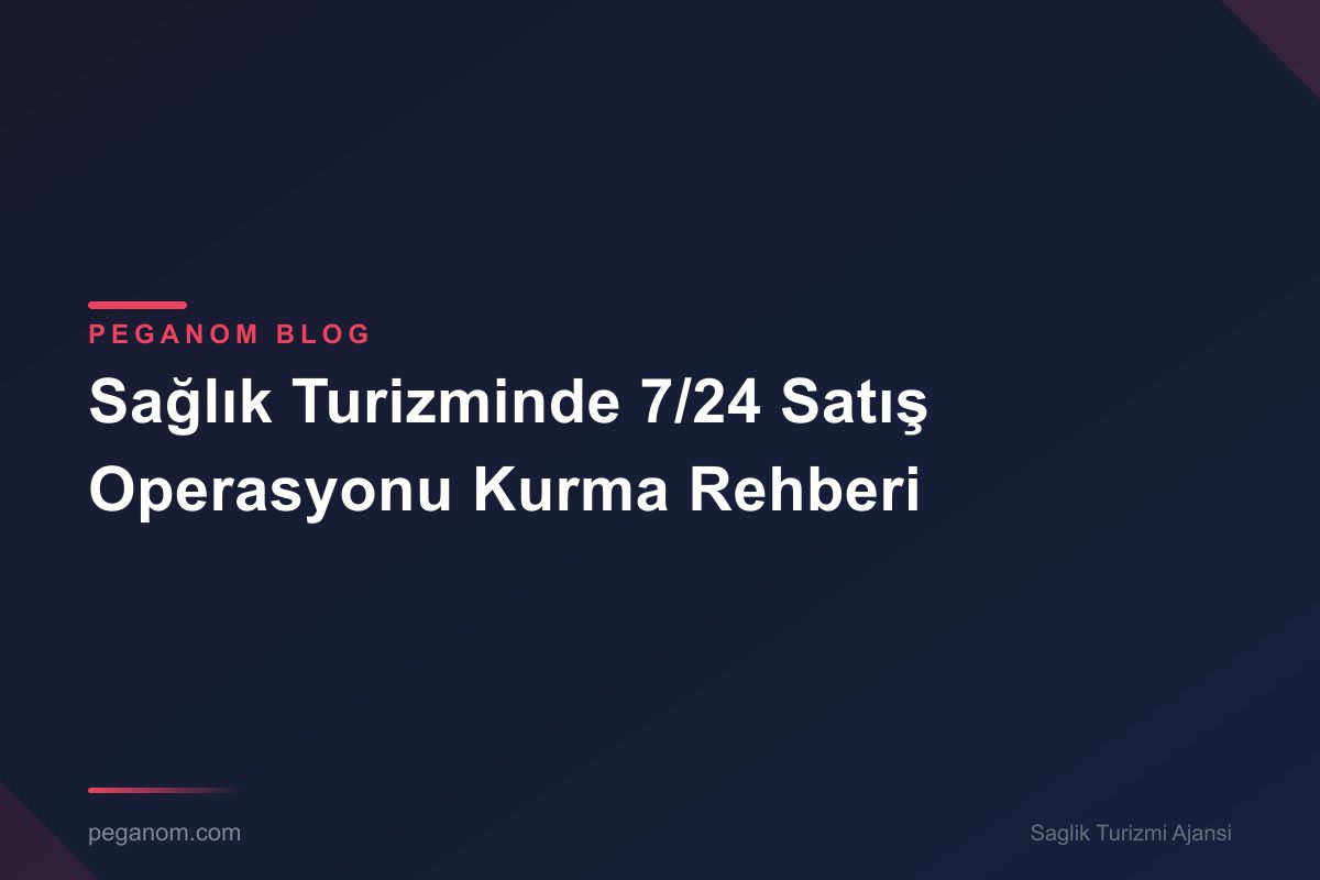 Sağlık Turizminde 7/24 Satış Operasyonu Kurma Rehberi