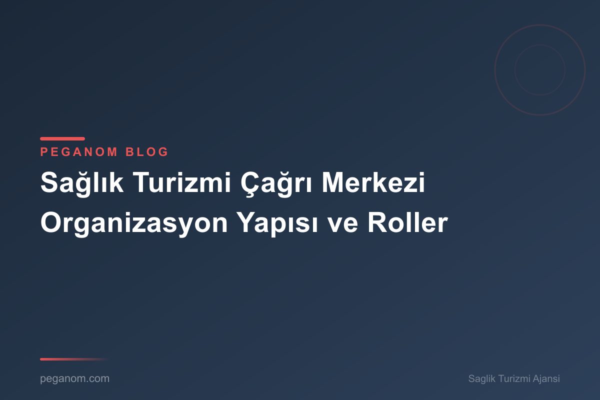 Sağlık Turizmi Çağrı Merkezi Organizasyon Yapısı ve Roller