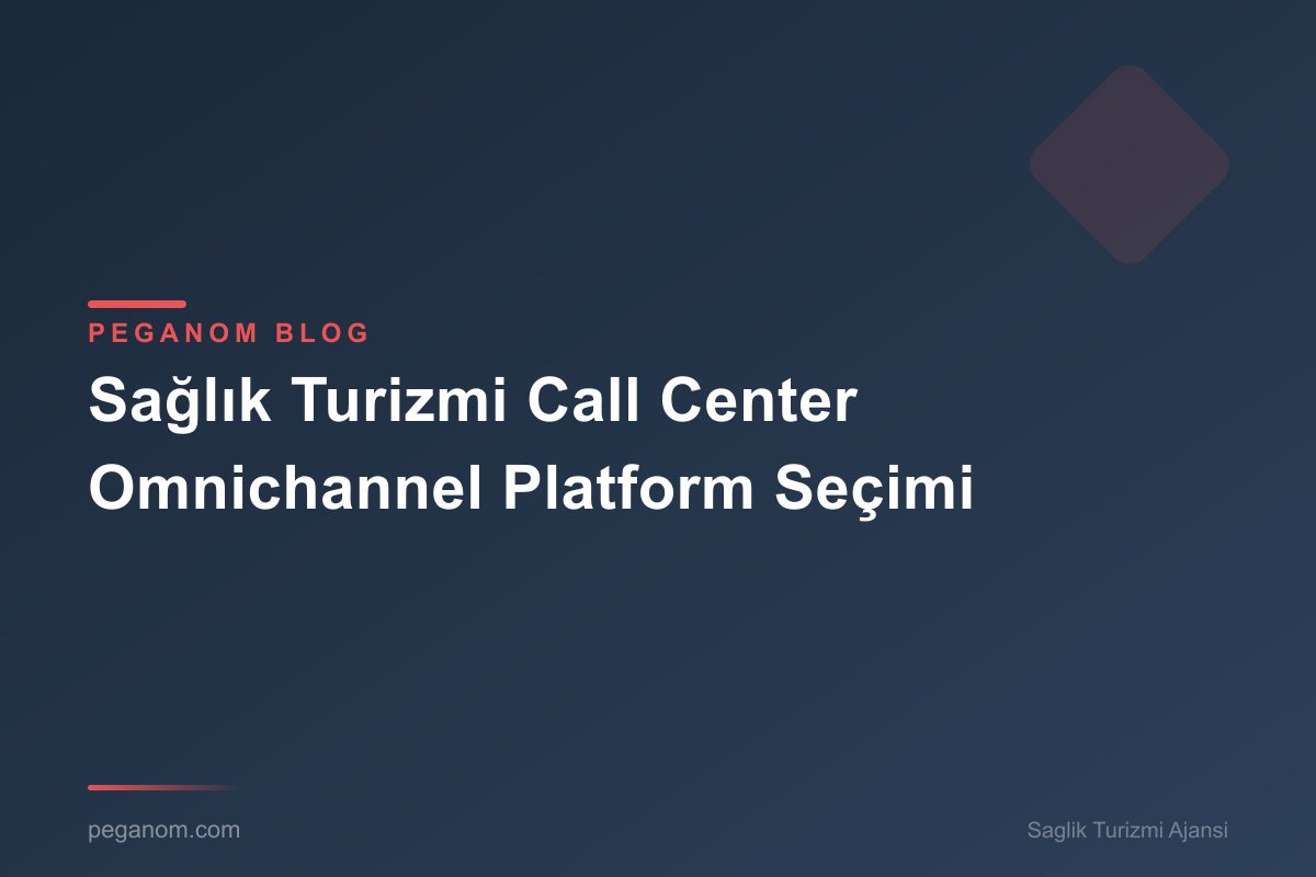 Sağlık Turizmi Call Center Omnichannel Platform Seçimi