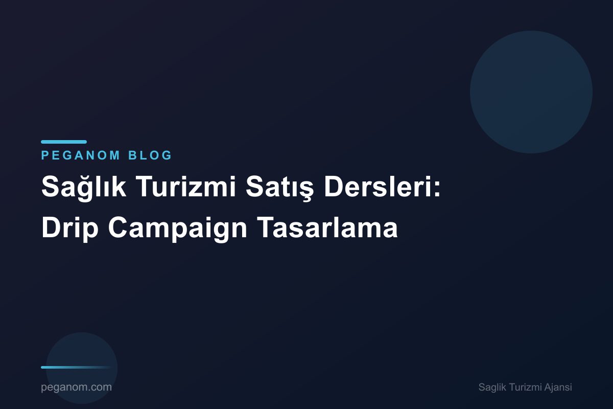 Sağlık Turizmi Satış Dersleri: Drip Campaign Tasarlama