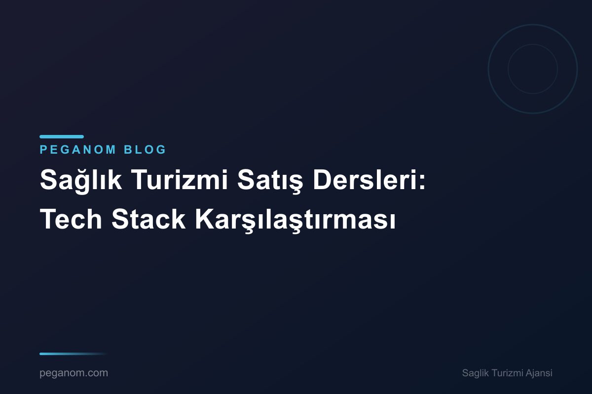 Sağlık Turizmi Satış Dersleri: Tech Stack Karşılaştırması