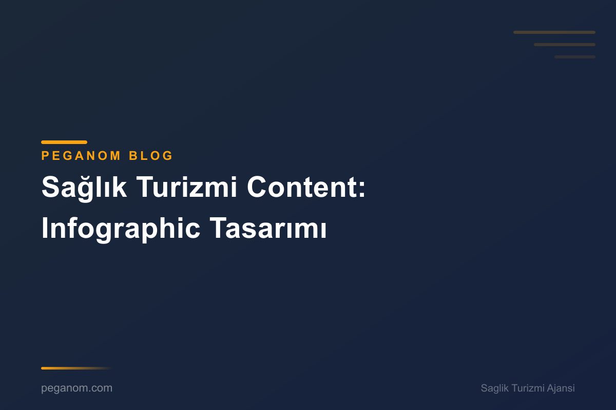 Sağlık Turizmi Content: Infographic Tasarımı