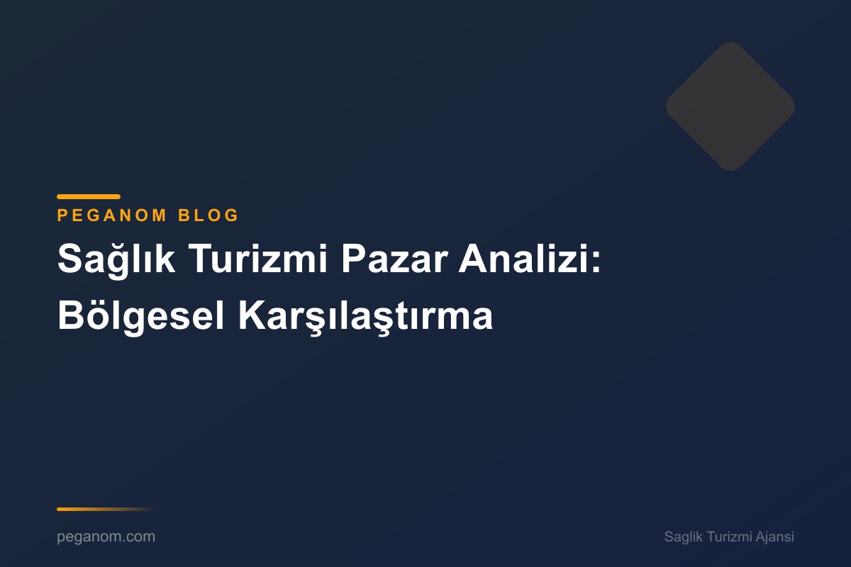 Sağlık Turizmi Pazar Analizi: Bölgesel Karşılaştırma