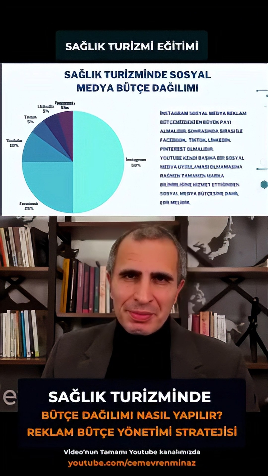 Video'nun Tamamı Youtube kanalımızda!
youtube.com/cemevrenminaz

PEGANOM | Sağlık Turizmi Ajansı
https://peganom.com/

Acente, Hastane, Kliniklere Özel
* SAĞLIK TURİZMİ GLOBAL DİJİTAL PAZARLAMA
* SAĞLIK TURİZMİ İLERİ SEVİYE SATIŞ UZMANLIĞI EĞİTİMİ

Youtube Kanalımız:
https://www.youtube.com/cemevrenminaz

Web Sitemiz:
https://peganom.com

İletişim:
Telefon & Whatsapp: 0536 525 84 65

Sosyal Medya Hesaplarımız:
https://www.instagram.com/peganomajans
https://www.facebook.com/peganom
https://www.instagram.com/cemevrenminazofficial/
https://www.facebook.com/cemevrenminaz

#sağlıkturizmitürkiye #sağlıkturizmi