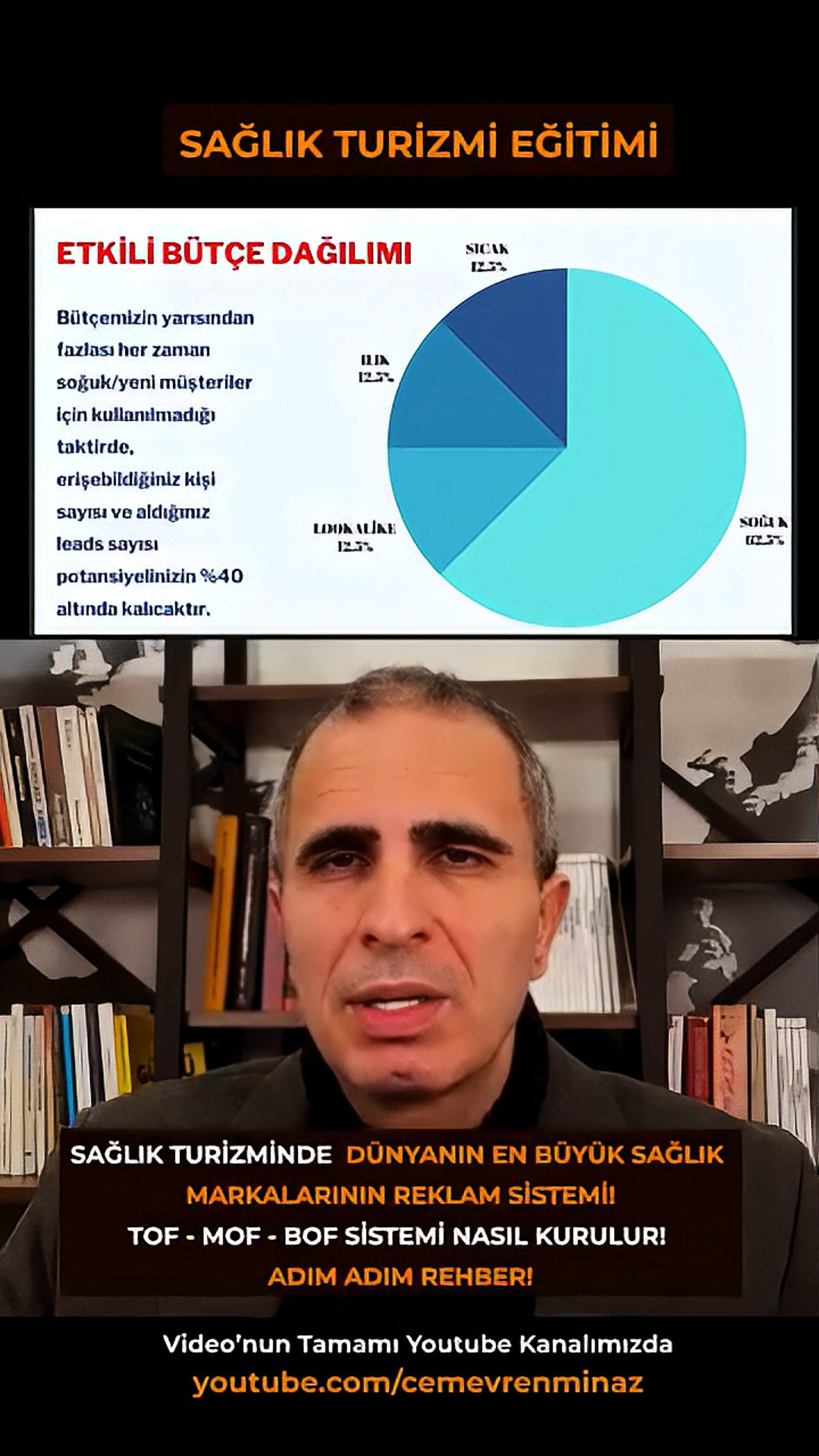 👉 Video'nun Tamamı Youtube kanalımızda!
youtube.com/cemevrenminaz

👉 PEGANOM | Sağlık Turizmi Ajansı
✅ https://peganom.com/

👉 Acente, Hastane, Kliniklere Özel
✅ SAĞLIK TURİZMİ GLOBAL DİJİTAL PAZARLAMA
✅ SAĞLIK TURİZMİ İLERİ SEVİYE SATIŞ UZMANLIĞI EĞİTİMİ

👉 Youtube Kanalımız:
https://www.youtube.com/cemevrenminaz
👉 Web Sitemiz: https://peganom.com
👉 İletişim: Telefon & Whatsapp: 0536 525 84 65

👉 Sosyal Medya Hesaplarımız:
✅ https://www.instagram.com/peganomajans
✅ https://www.facebook.com/peganom
✅ https://www.instagram.com/cemevrenminazofficial/
✅ https://www.facebook.com/cemevrenminaz

#healthtourism #healthtourismturkey